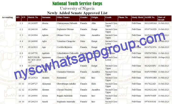 NYSC internal mobilization list