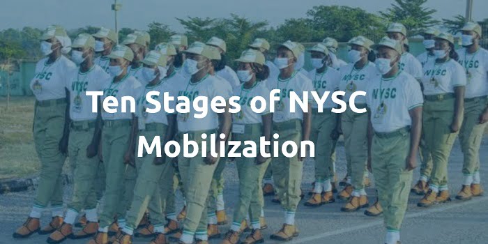 NYSC Mobilization Stages for PCMs